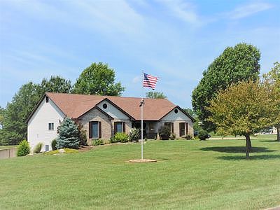 Houses for Rent in Troy, MO - RentDigs.com